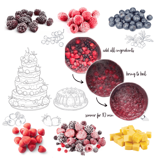 IQF Raspberry Whole - unitedbakerysupplies